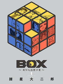 Box~有什么在匣子里~海报